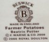 Beswick mark